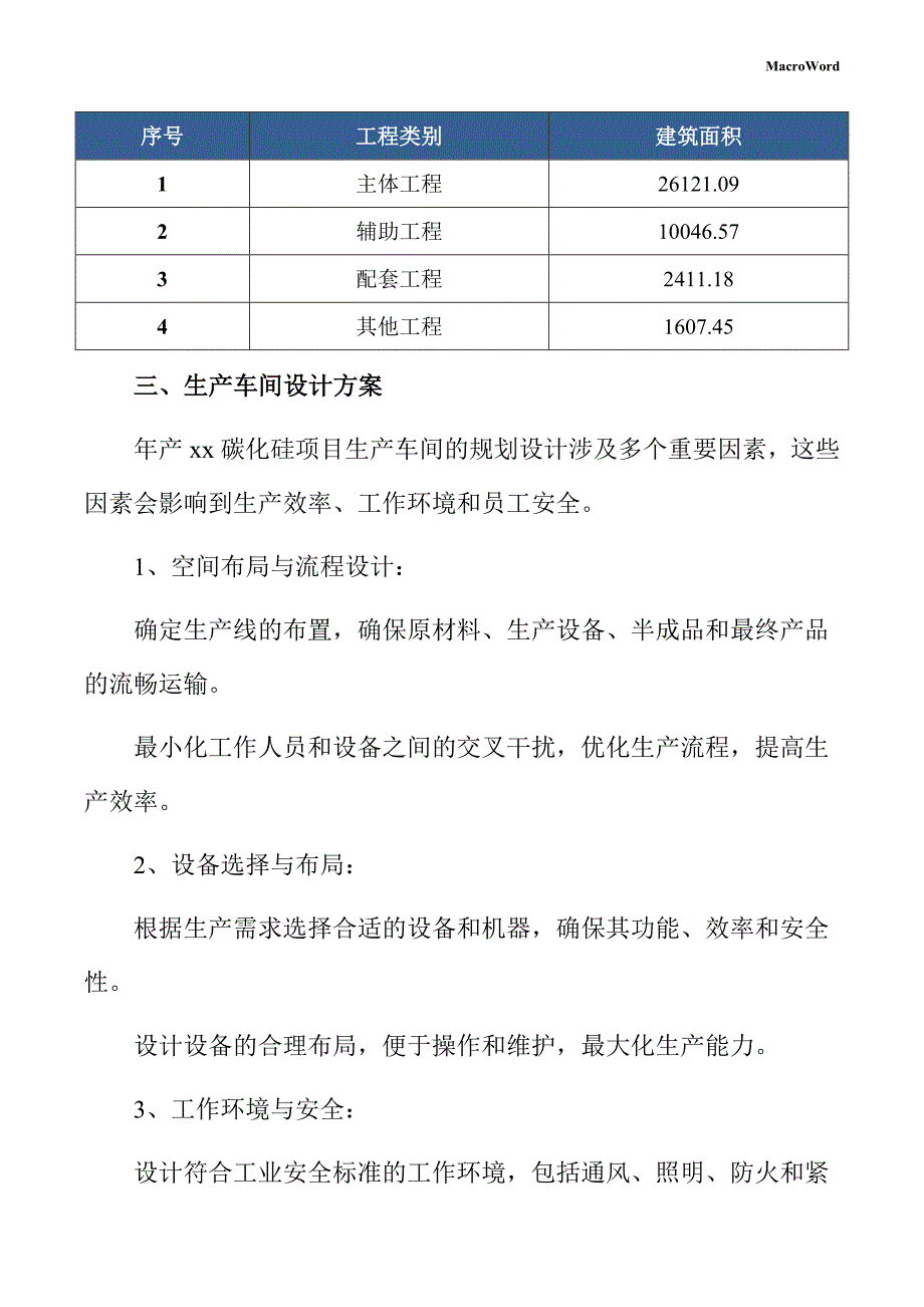 年产xx碳化硅项目供应链管理手册（参考）_第4页