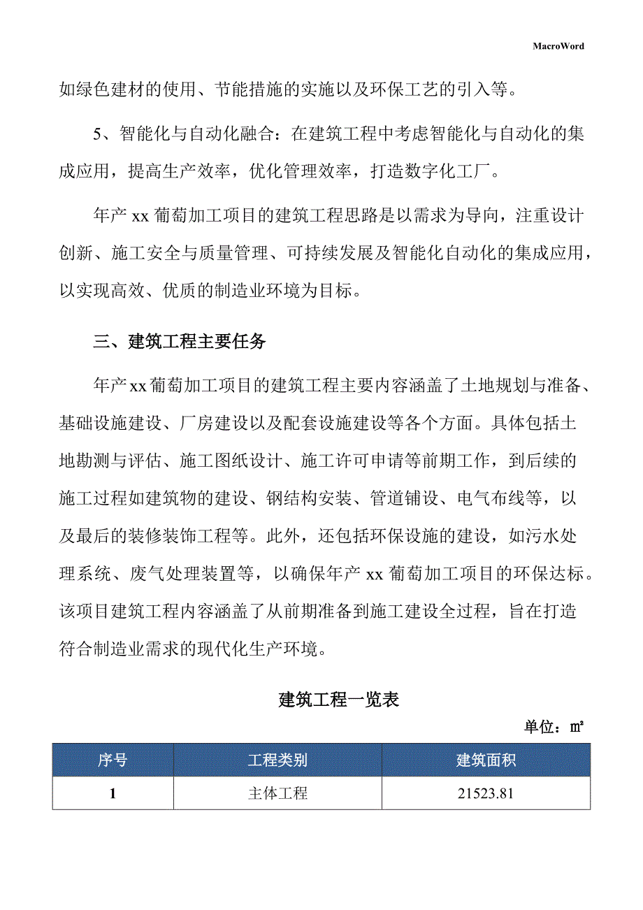 年产xx葡萄加工项目供应链管理手册（范文）_第4页