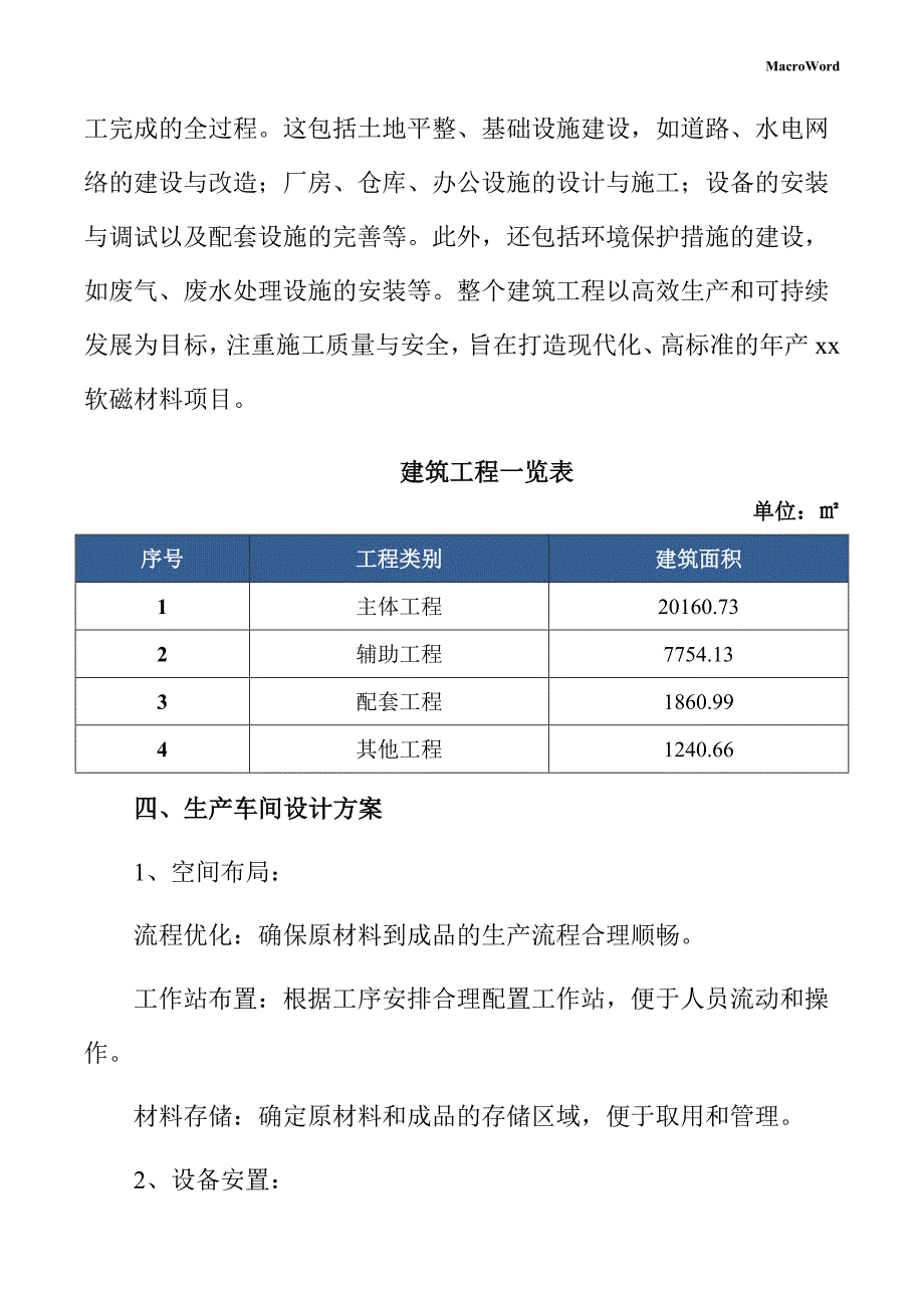 年产xx软磁材料项目建筑工程方案_第4页