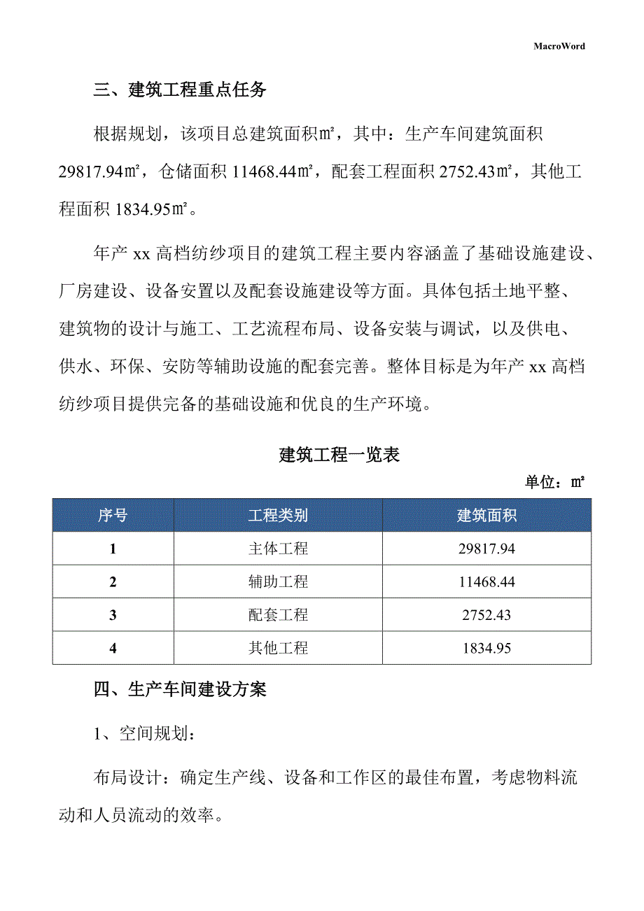 年产xx高档纺纱项目供应链管理手册（范文）_第4页