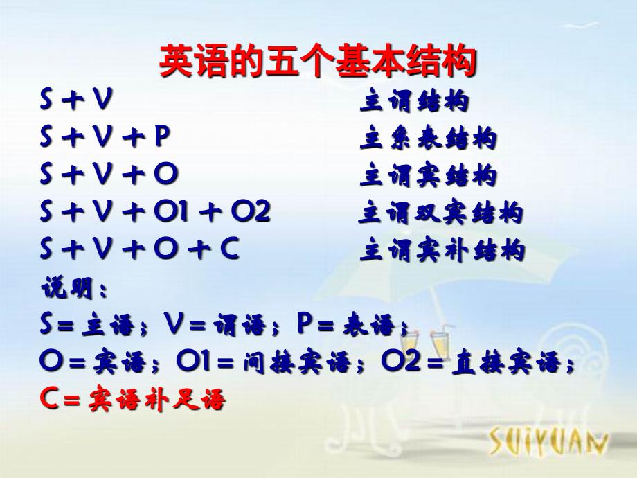 宾语补足语 的用法_第2页