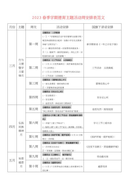 德育主题活动每周安排表春季3-7月