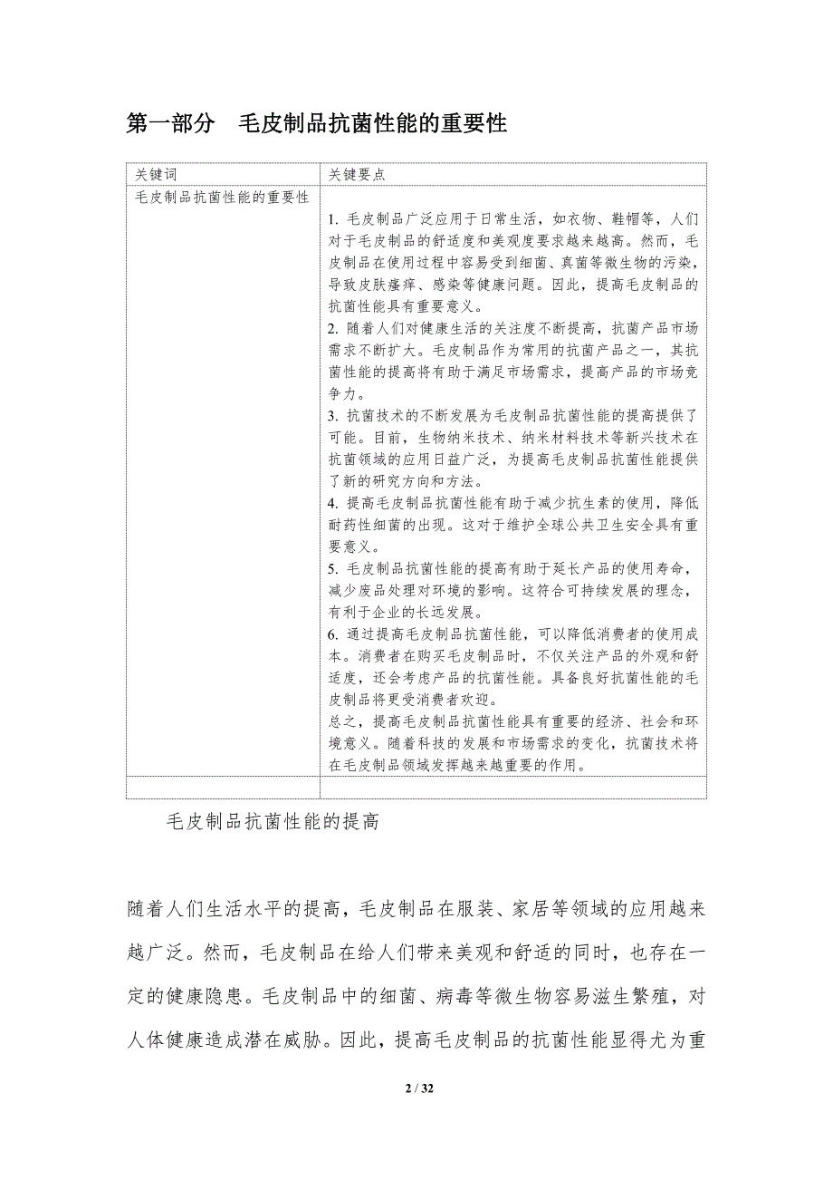 毛皮制品抗菌性能的提高-洞察研究_第2页