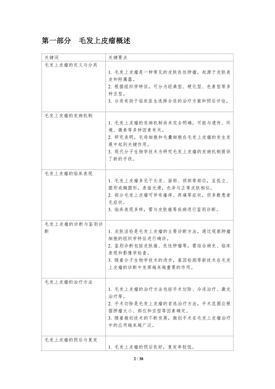 毛发上皮瘤基础与临床结合研究-洞察研究_第2页