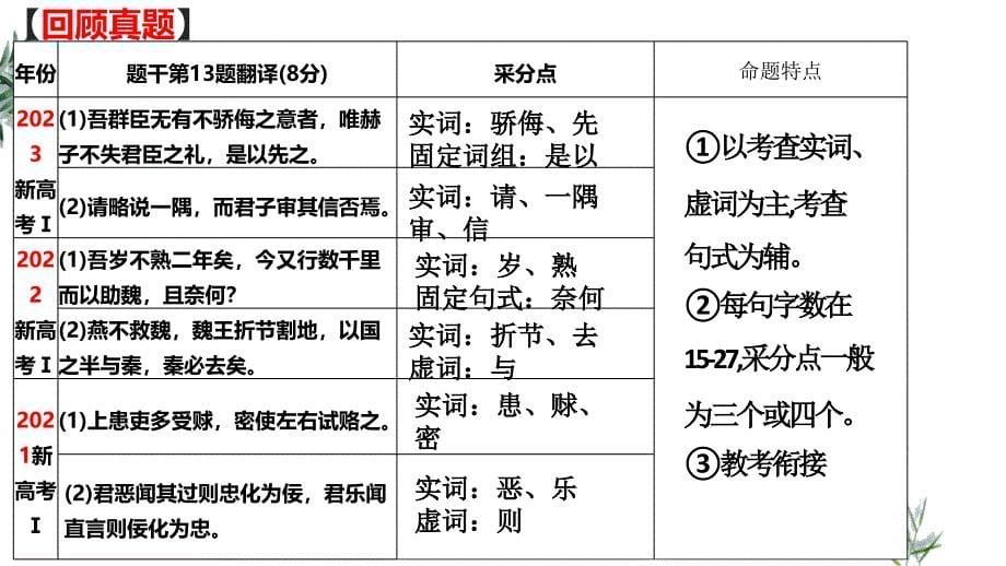 2025届语文高考一轮复习：文言文翻译++以考点明策略+以真题强意识_第5页