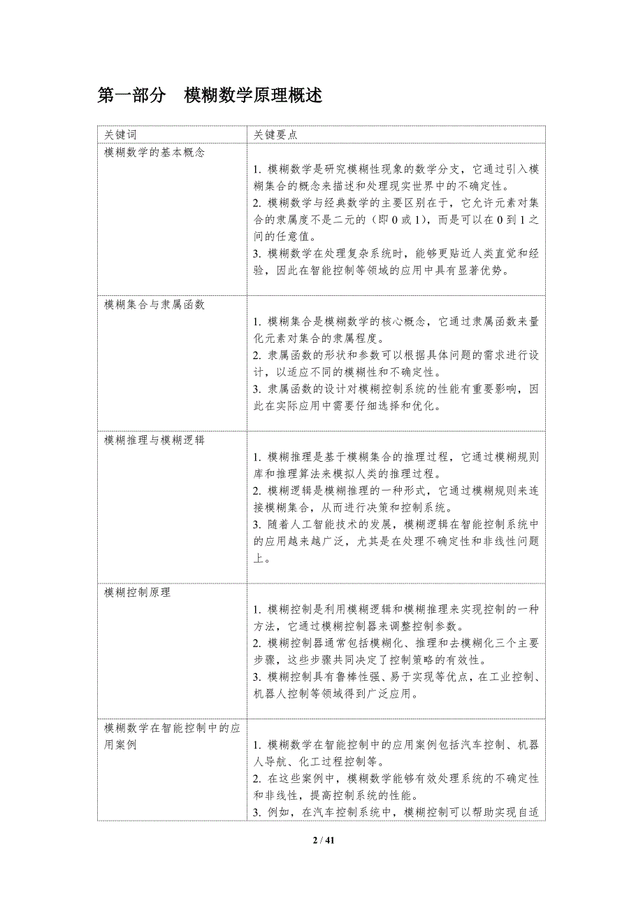 模糊数学在智能控制中的应用-洞察研究_第2页