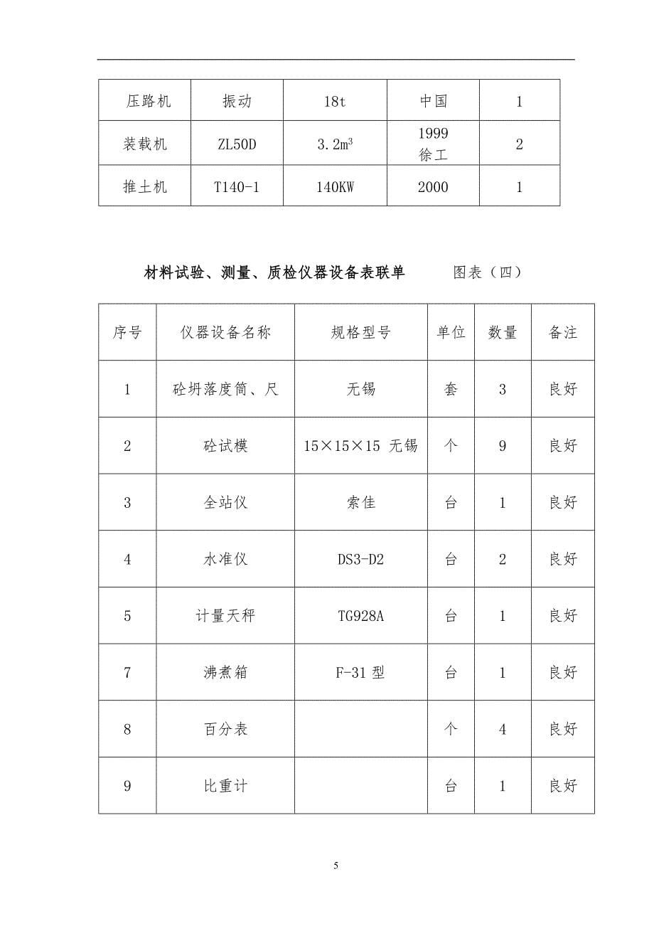 某三孔预应力砼斜腿刚构箱梁大桥施工组织设计_第5页