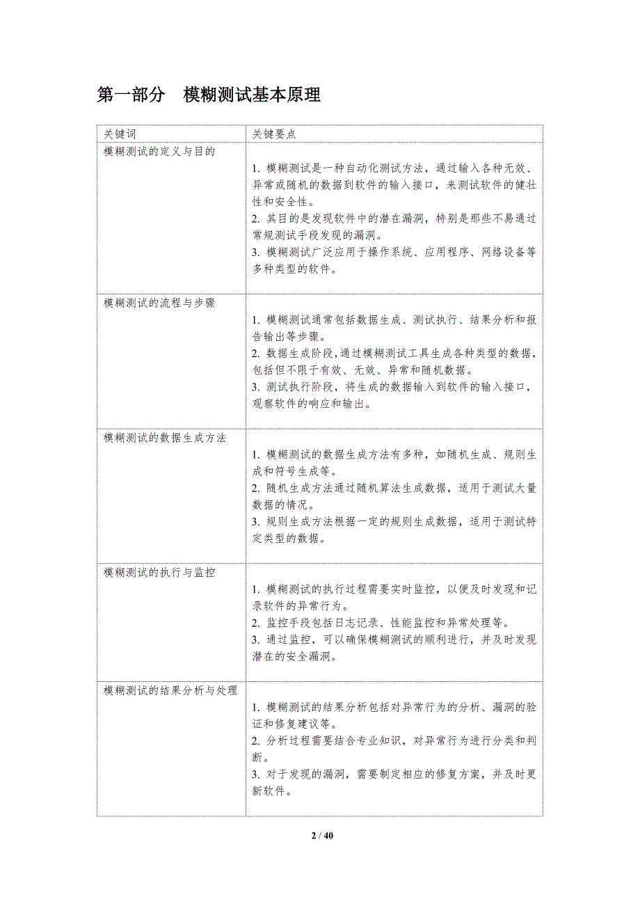 模糊测试在网络安全中的应用-洞察研究_第2页