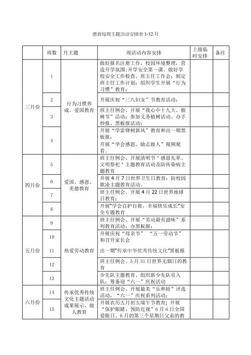 德育每周主题活动安排表1-12月