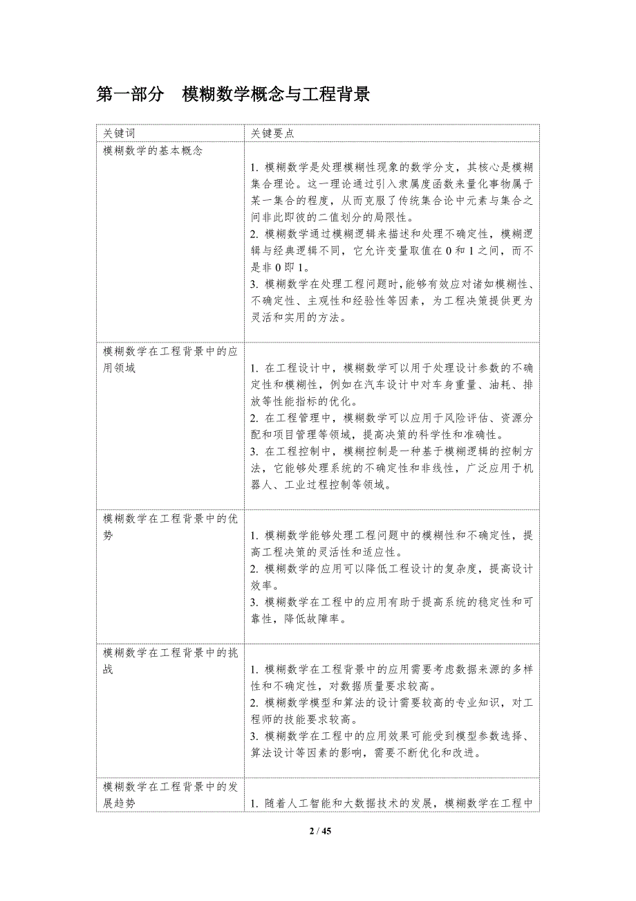 模糊数学在工程中的应用-洞察研究_第2页