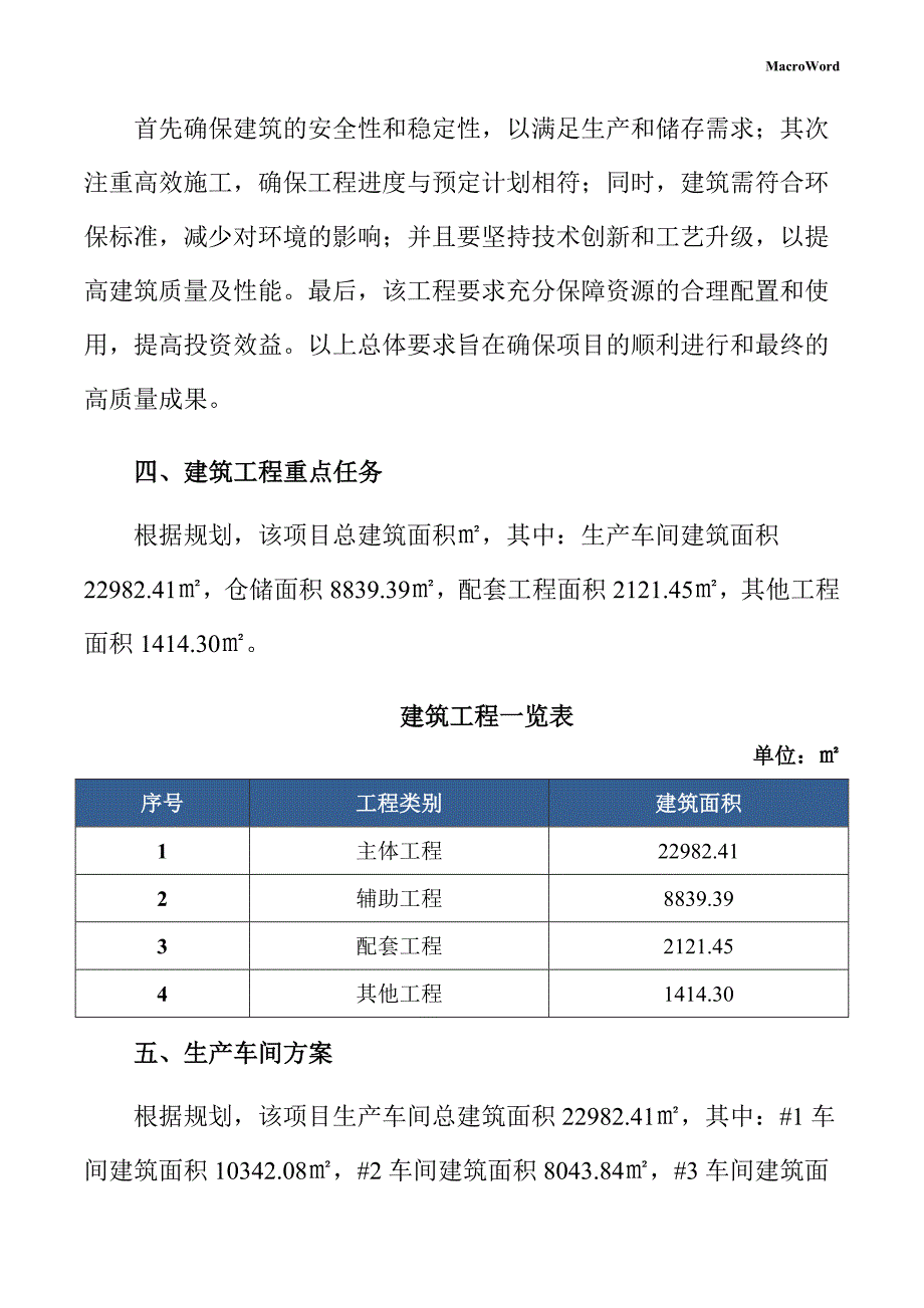 年产xx黄油加工项目建筑工程方案（范文）_第4页