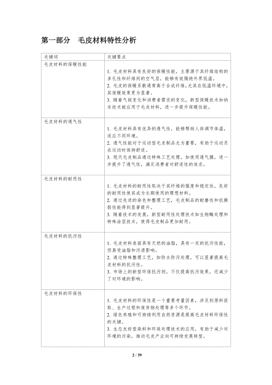 毛皮制品功能性设计-洞察研究_第2页