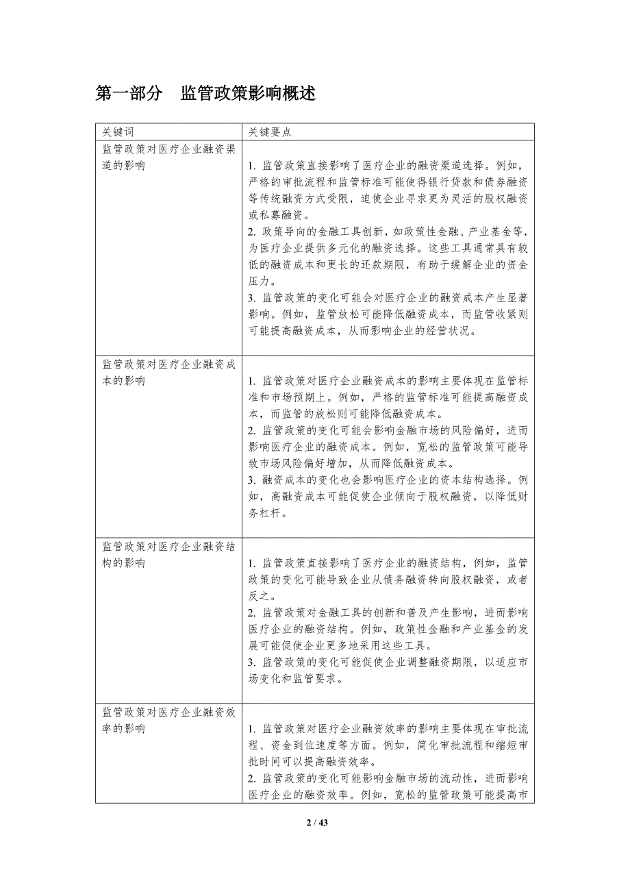 监管政策与医疗企业融资-洞察研究_第2页