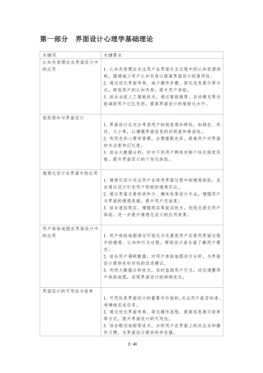 界面设计心理学研究-洞察研究_第2页