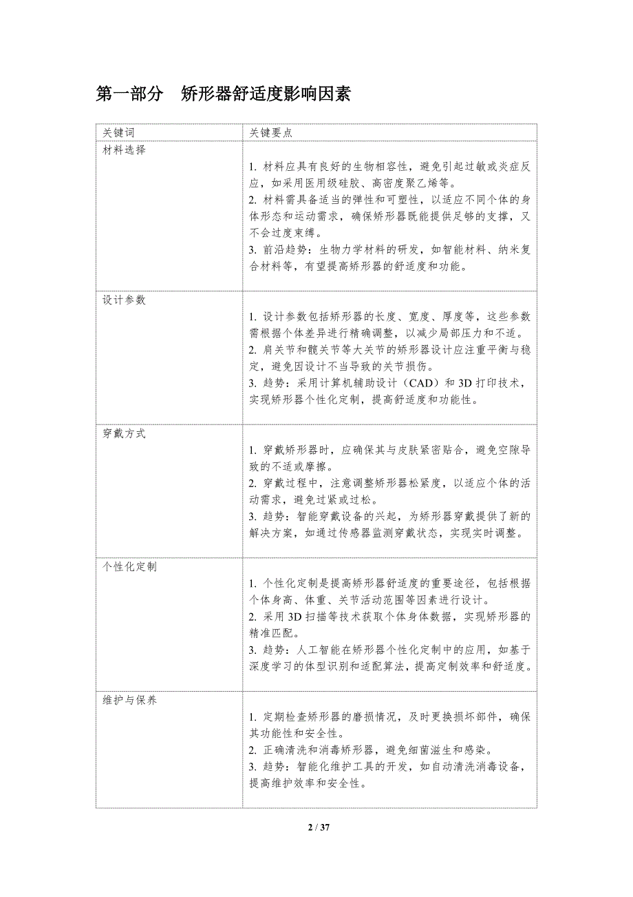 矫形器舒适性与功能评估-洞察研究_第2页