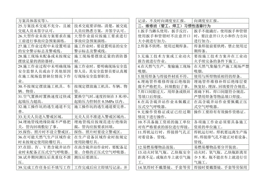 安全培训资料：习惯性违章行为汇编_第2页