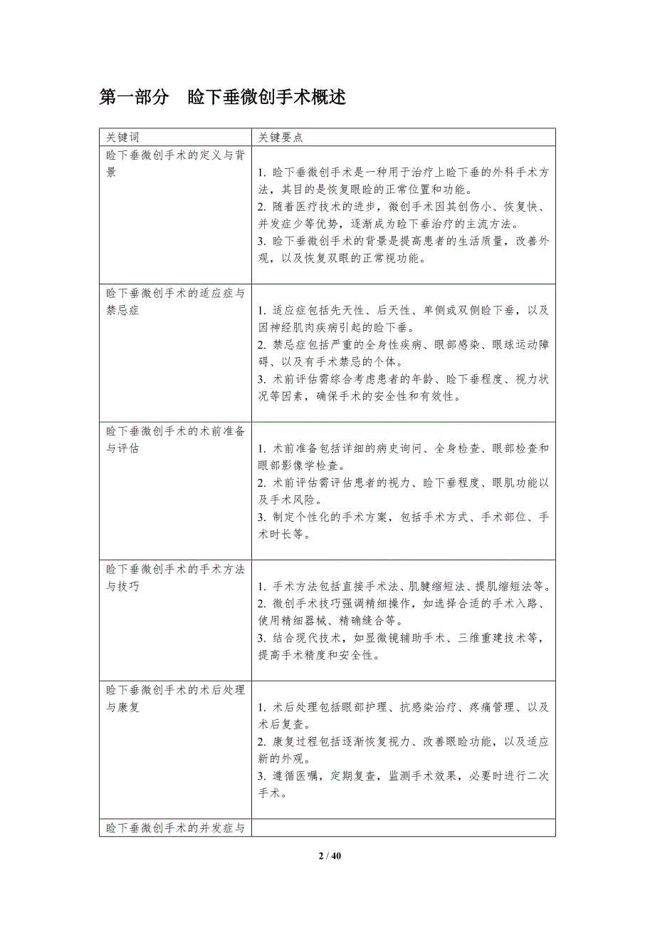 睑下垂微创手术技巧-洞察研究_第2页