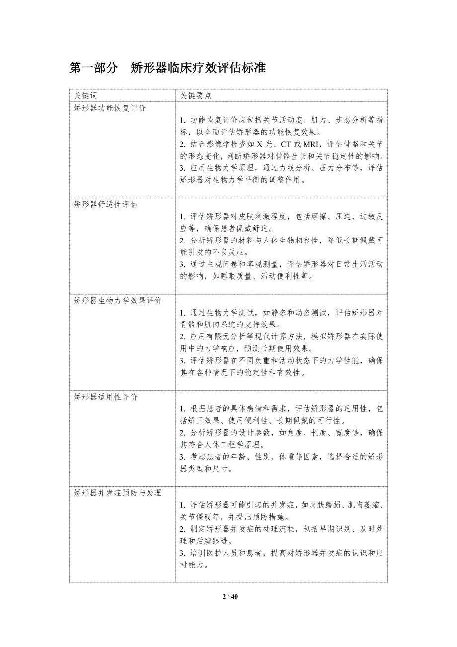 矫形器临床疗效评价-洞察研究_第2页