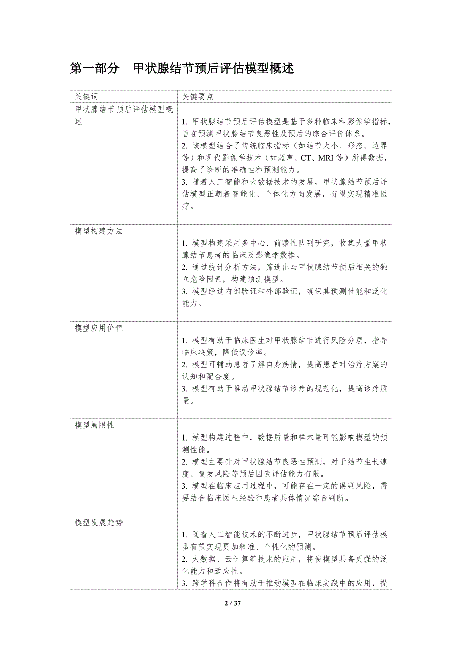 甲状腺结节预后评估模型-洞察研究_第2页