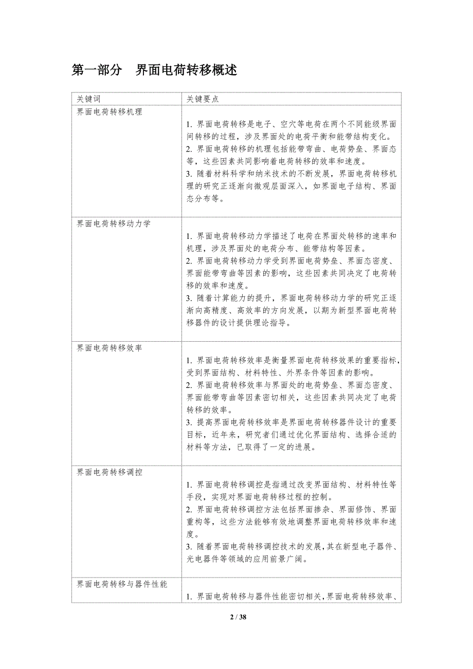 界面电荷转移过程解析-洞察研究_第2页