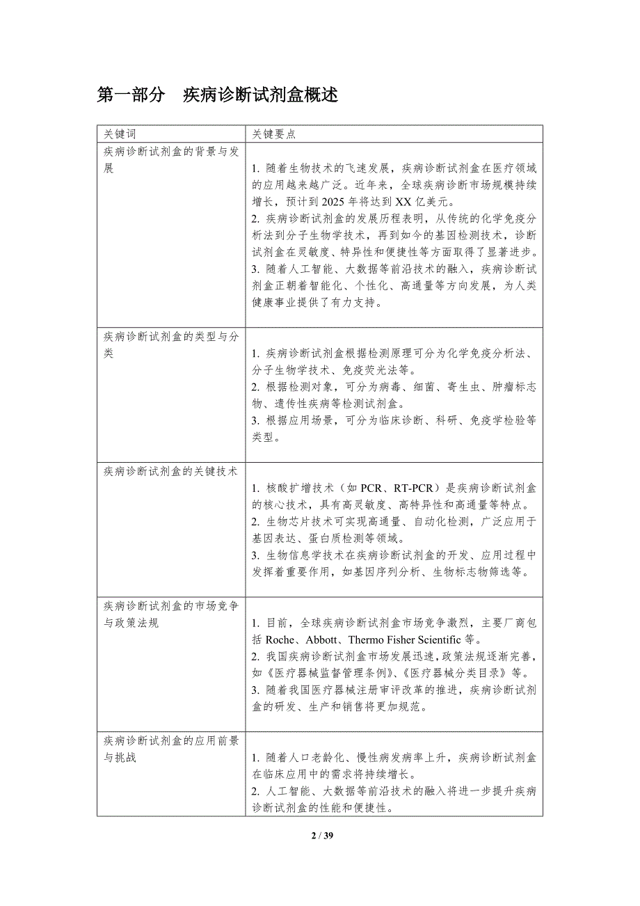 疾病诊断试剂盒创新-洞察研究_第2页