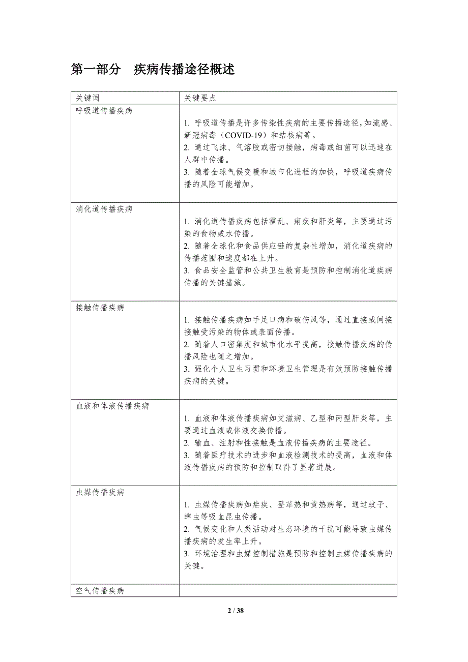 疾病传播途径探究-洞察研究_第2页