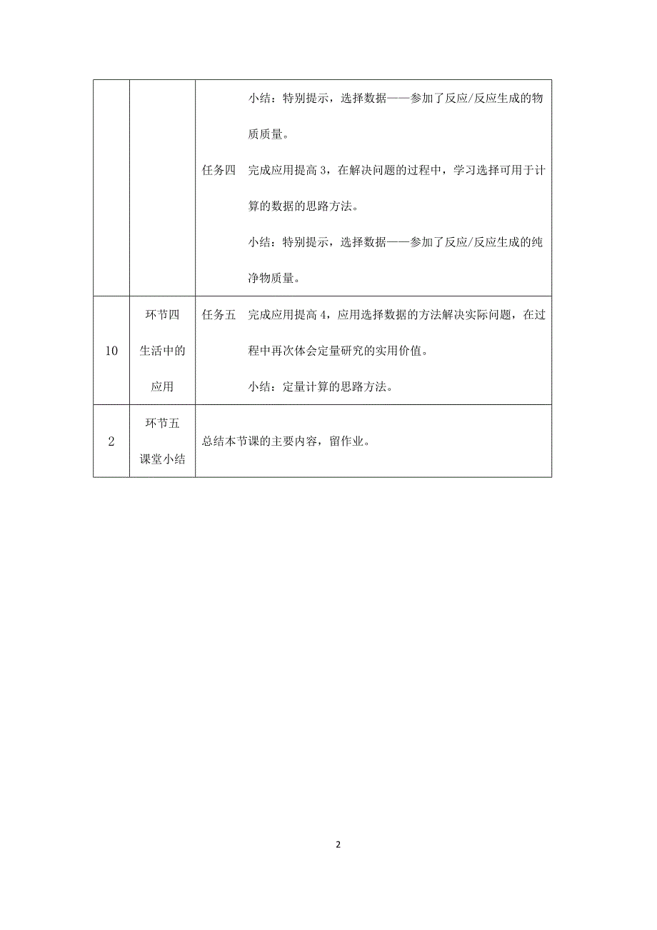 2024年初中化学九年级上册【化学(人教版)】利用化学方程式的简单计算(第二课时)+教学设计_第2页