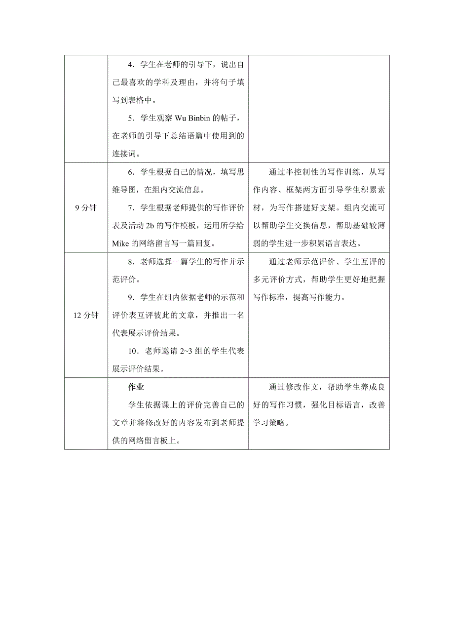 PEP七年级上英语Unit 4 Lesson 5优质课教学设计_第2页