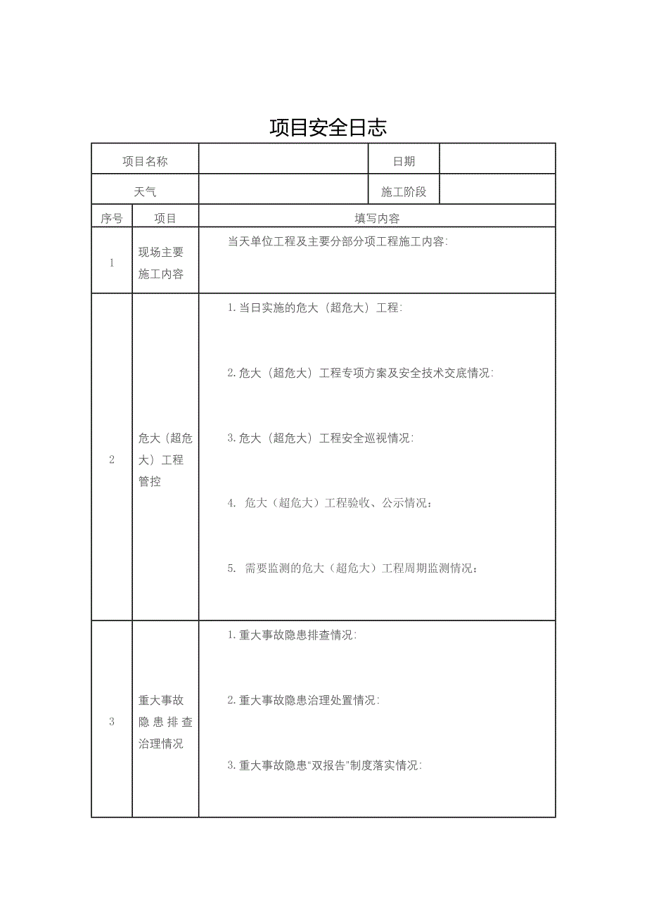 项目安全日志及填写说明_第1页