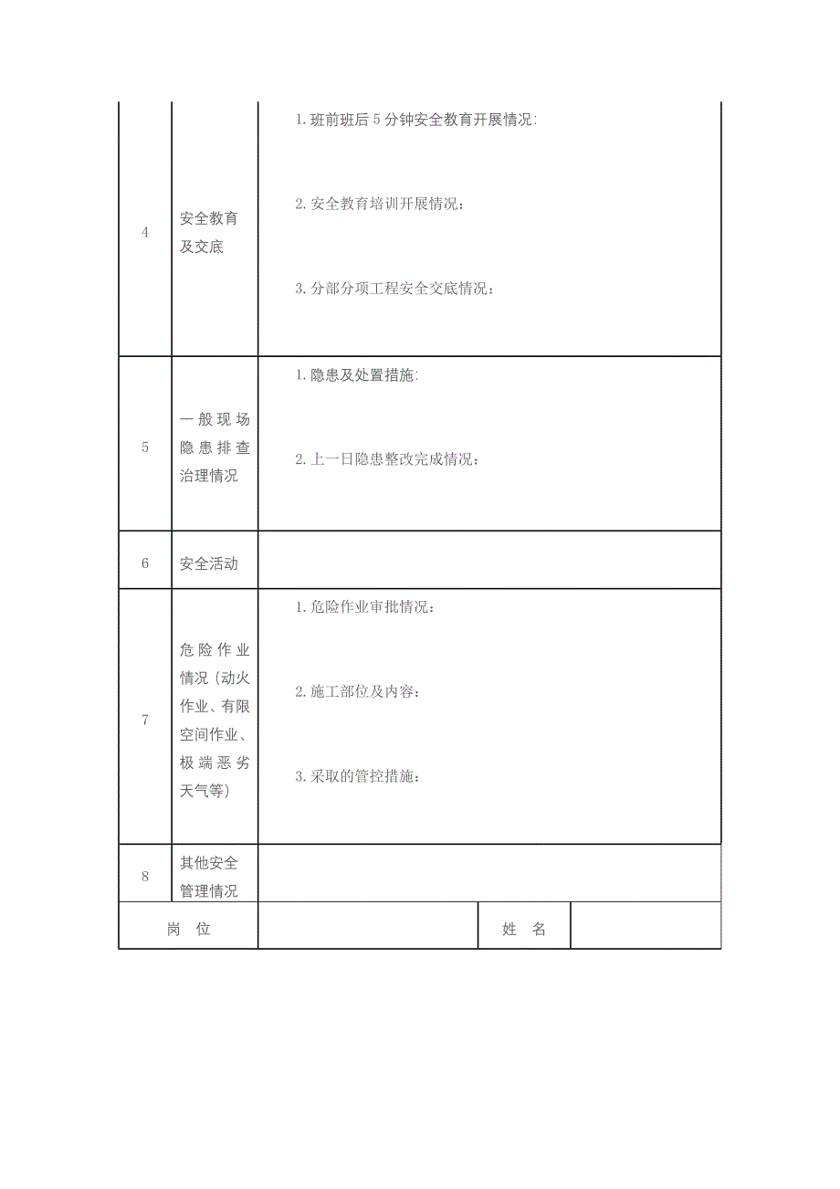 项目安全日志及填写说明_第2页