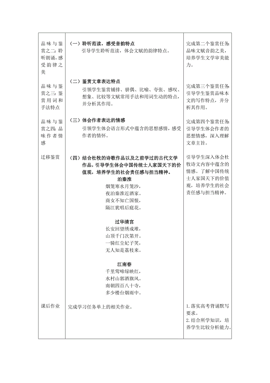 2024年秋-高一语文（统编版）-《阿房宫赋》（二）-1教案_第2页