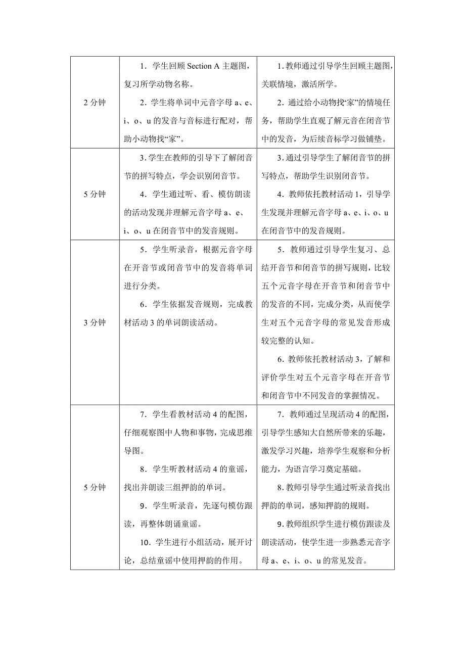 PEP七年级上英语Starter Unit 3 Lesson 3优质课教学设计_第2页