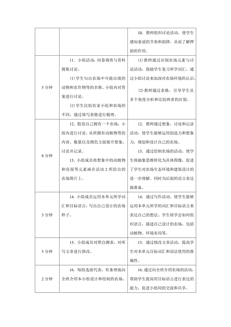 PEP七年级上英语Starter Unit 3 Lesson 3优质课教学设计_第3页