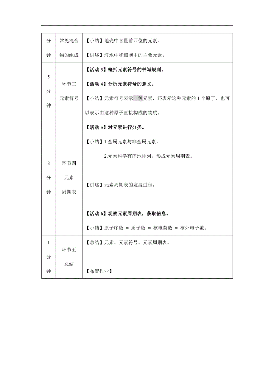 2024年初中化学九年级上册(人教版)元素(第二课时)-1教学设计_第2页