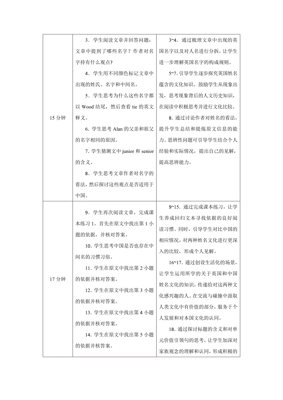 PEP七年级上英语Unit 2 Lesson 6优质课教学设计_第2页