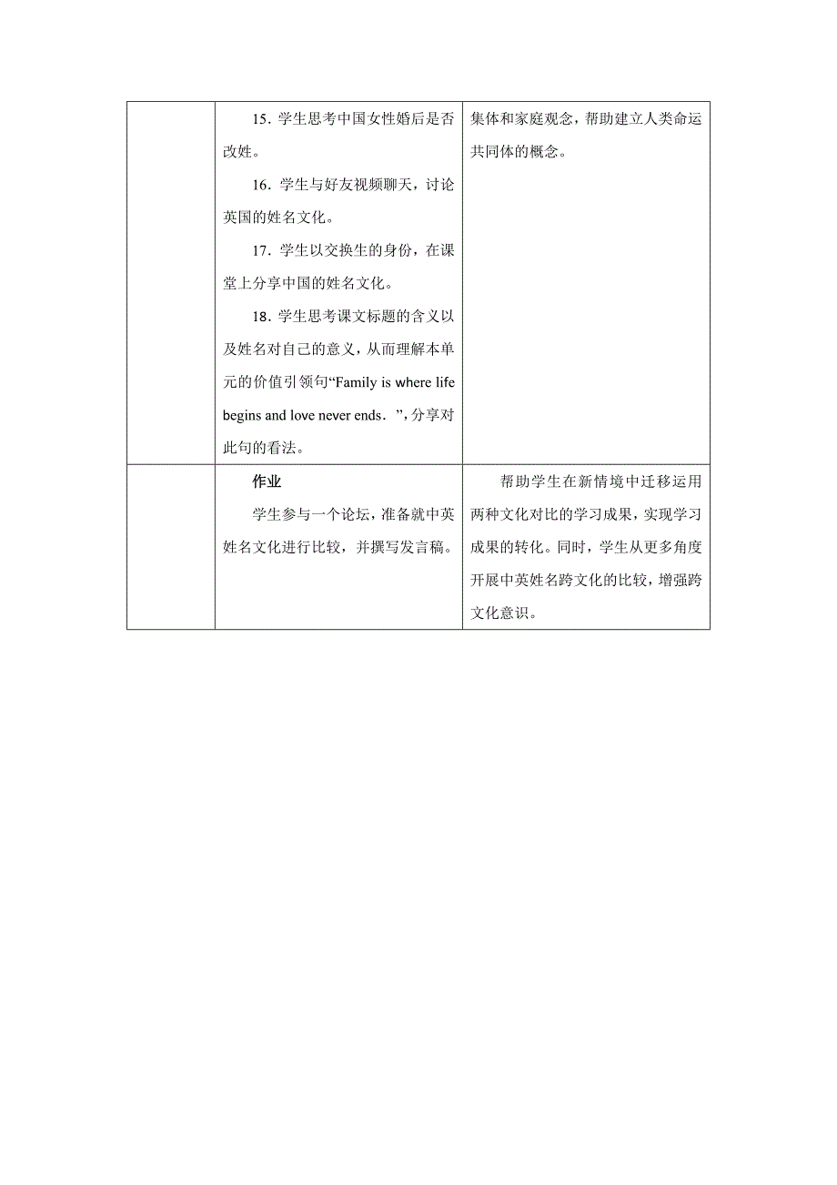 PEP七年级上英语Unit 2 Lesson 6优质课教学设计_第3页