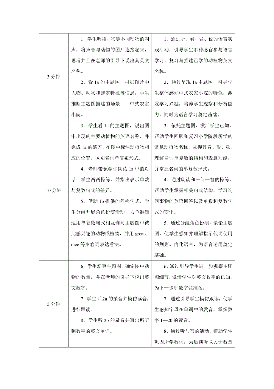 PEP七年级上英语Starter Unit 3 Lesson 1优质课教学设计_第2页