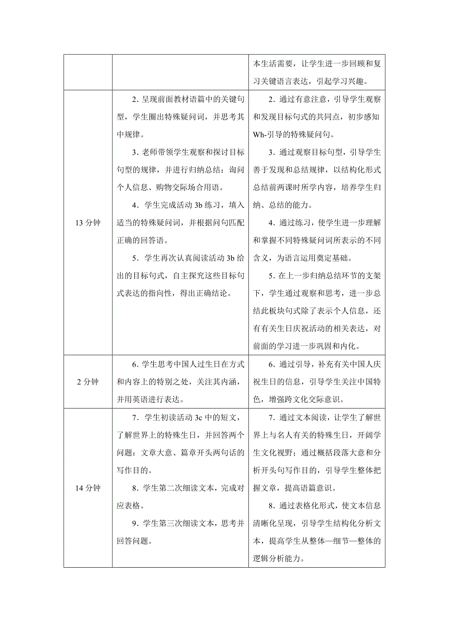 PEP七年级上英语Unit 7 Lesson 3优质课教学设计_第2页