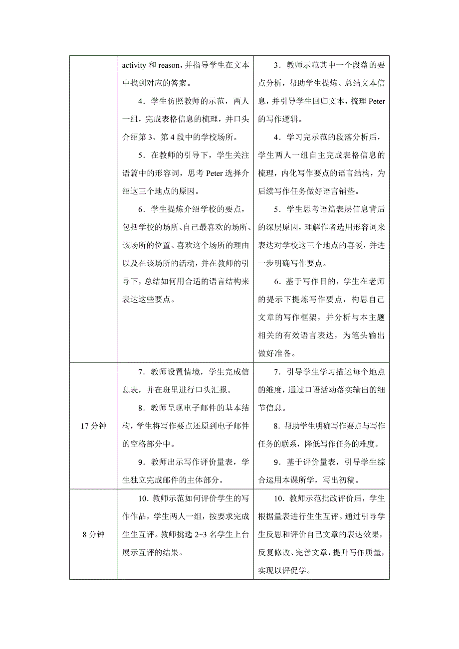 PEP七年级上英语Unit 3 Lesson 5优质课教学设计_第2页