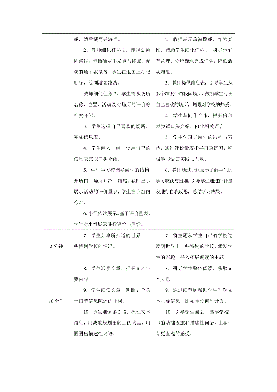 PEP七年级上英语Unit 3 Lesson 6优质课教学设计_第2页