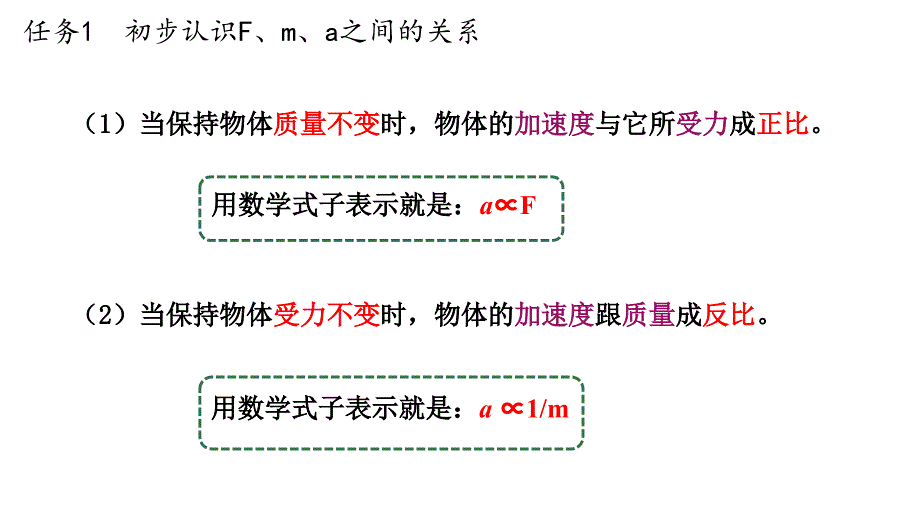 物理人教版（2019）必修第一册4.3牛顿第二定律（共40张ppt）_第4页