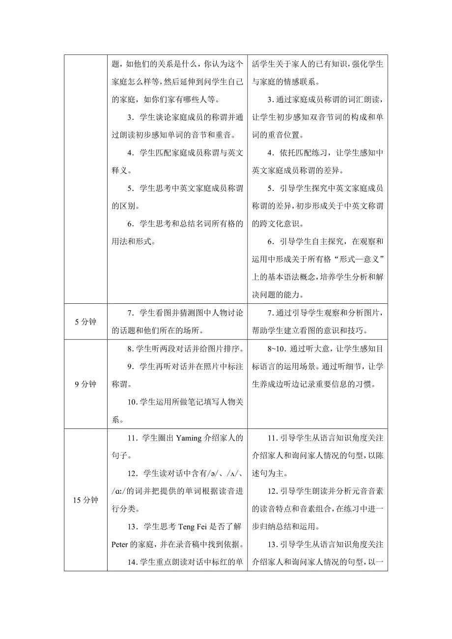 PEP七年级上英语Unit 2 Lesson 1优质课教学设计_第2页