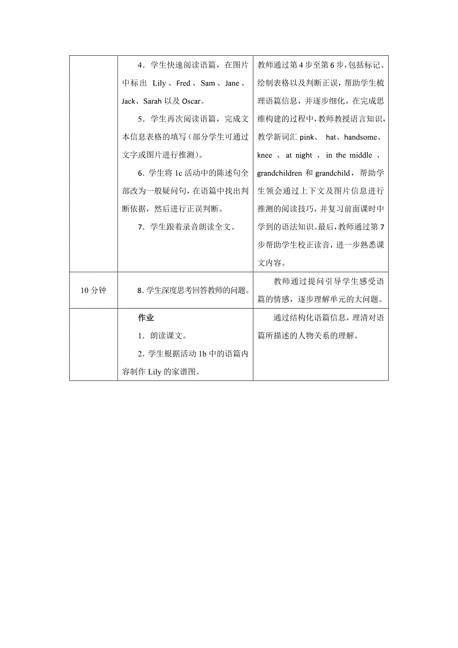 PEP七年级上英语Unit 2 Lesson 4优质课教学设计_第2页