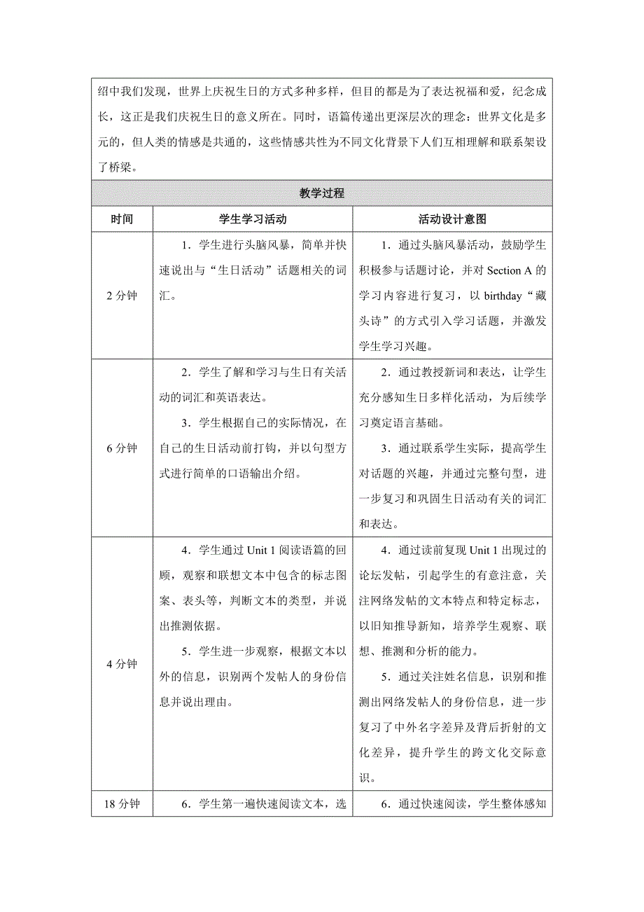 PEP七年级上英语Unit 7 Lesson 4优质课教学设计_第2页