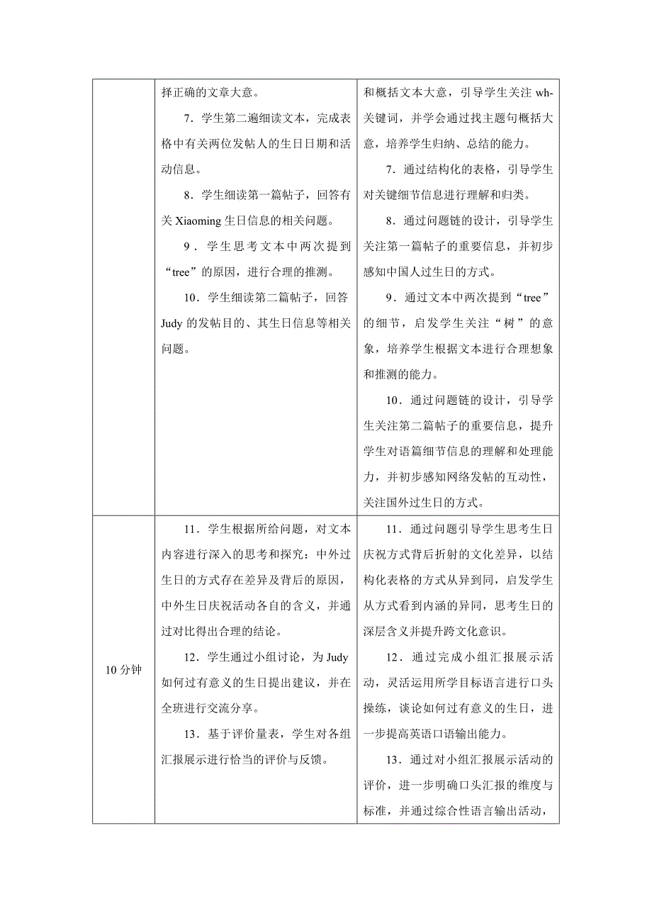 PEP七年级上英语Unit 7 Lesson 4优质课教学设计_第3页