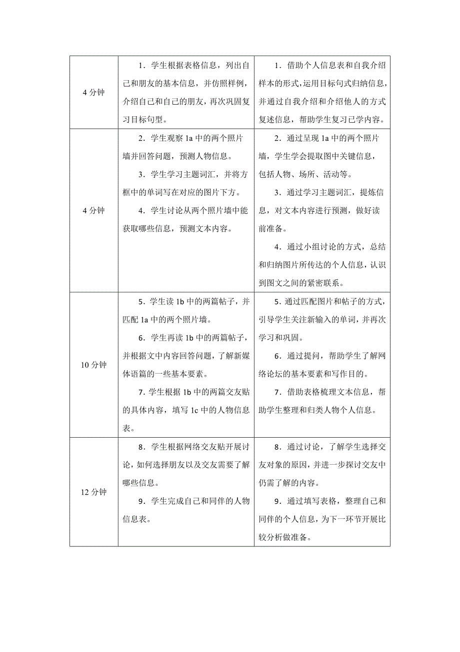 PEP七年级上英语Unit 1 Lesson 4优质课教学设计_第2页