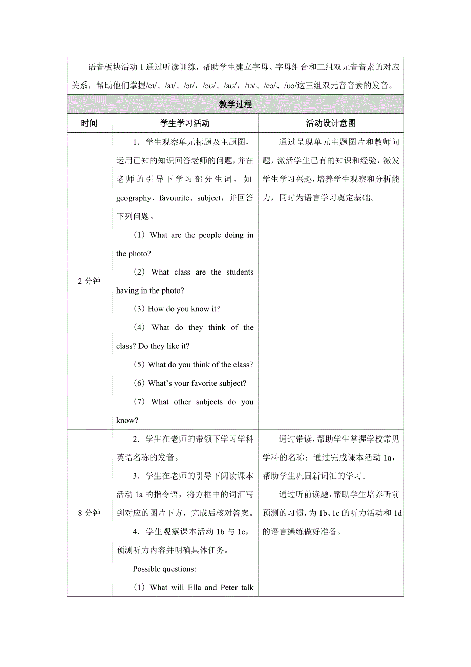 PEP七年级上英语Unit 4 Lesson 1优质课教学设计_第2页