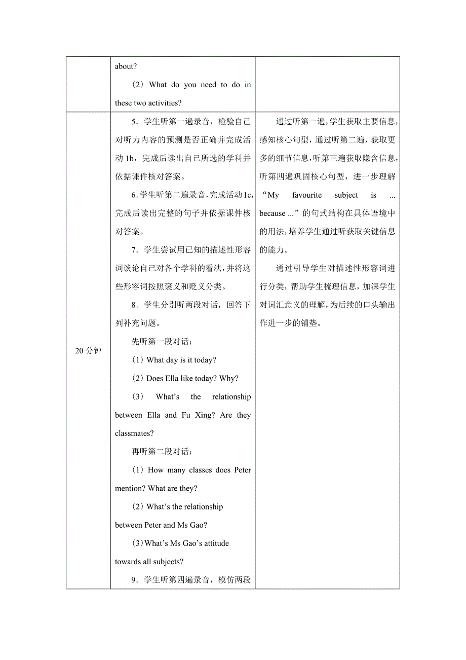 PEP七年级上英语Unit 4 Lesson 1优质课教学设计_第3页