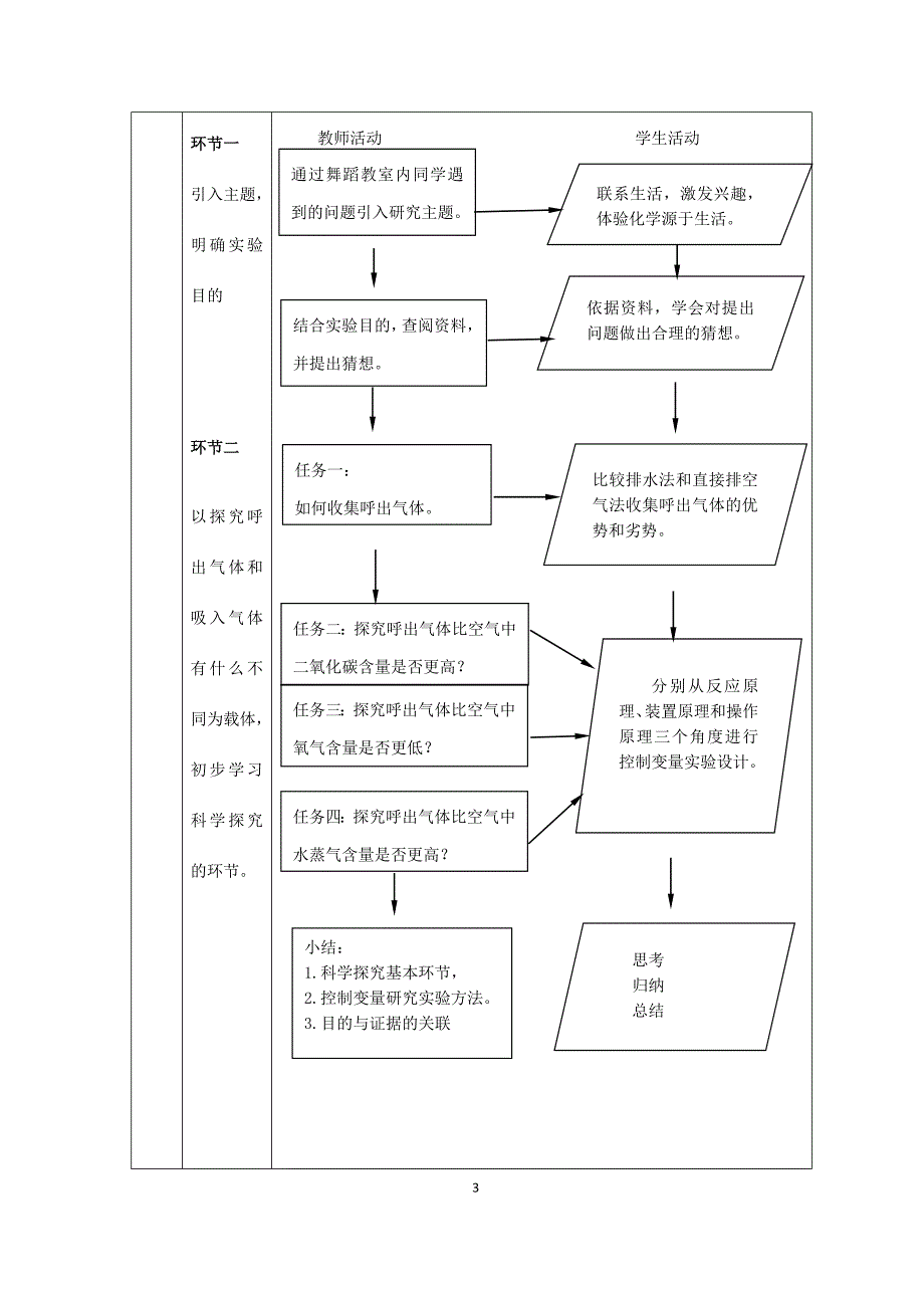 2024年初中化学九年级上册化学是一门以实验为基础的科学（第二课时）-教学设计_第3页