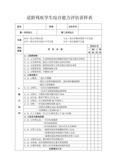 适龄残疾学生综合能力评估表样表